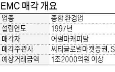 '몸값 1조원' 환경업체 EMC 매물로