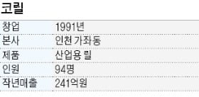 [김낙훈의 기업인 탐구] "선박용 전원공급장치 등 개발…철저한 공정으로 불량률 0 도전"