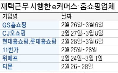 홈쇼핑 신제품 방송 줄어드나