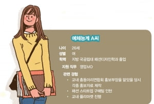 [ '生'초보의 자소서 완성기] '예체능계 A씨'의 자소서 완성… “마무리는 '배운점'으로 하라”