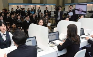 [1618] 한국철도공사 고졸 인재 채용 1위, 한국전력공사 현 정부 들어 감소세