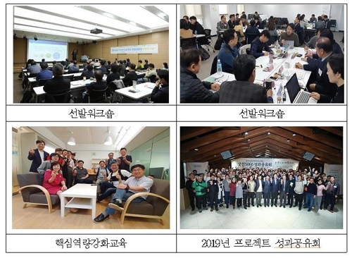 [게시판] 서울시50플러스재단, 재취업 프로젝트 참가자 모집