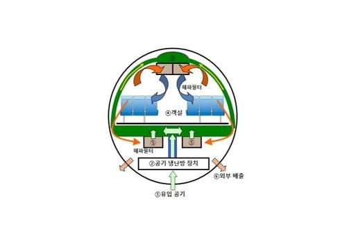 "승무원 엄마는 죄인인가"…신종코로나 '공포'에 우는 승무원들