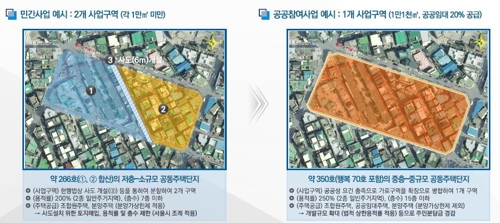 LH 주도 가로주택정비사업 본격추진…서울 주택공급 숨통 틔운다(종합)