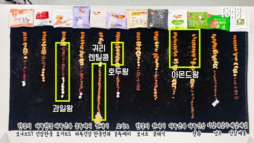 [통통TV] 소포장 견과류 비교해보니…안전·영양가 모두 '굿'