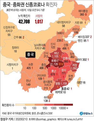 中 신종코로나 공포에 QR 코드 세금 납부 권장