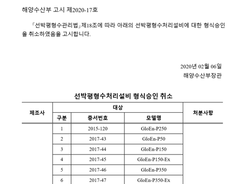 배기량 2천cc짜리 허가받고는 1천600cc짜리 양산한 꼴인데 용인?