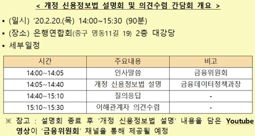 금융위 20일 '개정 신용정보법' 간담회…"현장 의견 반영"