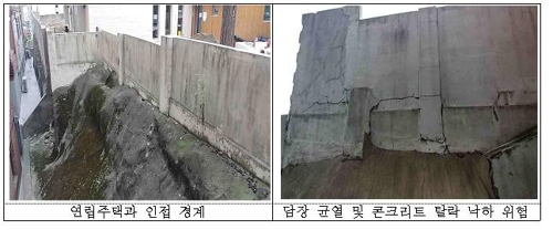 서울시, 노후 옹벽 등 안전취약시설 18곳 보수·보강