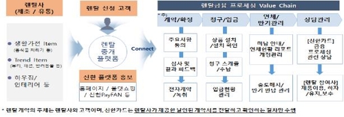 근로자 5인미만 사업장 '사망·상해' 단체보험 4월 출시