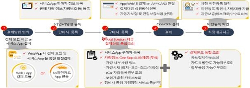 근로자 5인미만 사업장 '사망·상해' 단체보험 4월 출시