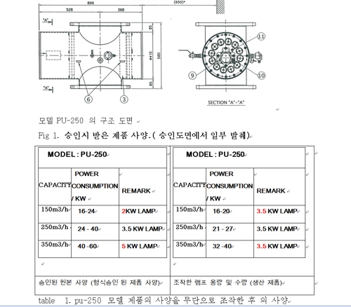 세계 3위 파나시아는 평형수 처리제품을 왜 임의로 설계변경했나