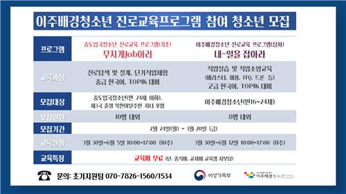 이주배경 청소년 진학·취업 프로그램 참가자 모집