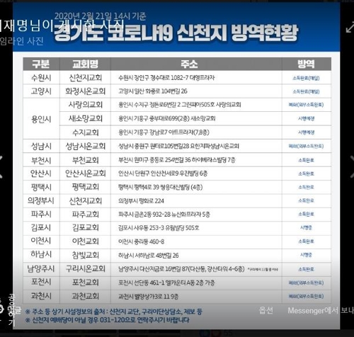 "신천지시설 전수조사, 필요시 강제폐쇄"…초강수 둔 경기도(종합)