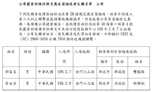 대만, 코로나19 자가격리 위반 시 벌금 3900만원 부과키로