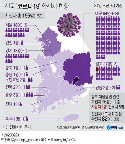 대구·청도 입영 잠정연기…휴가장병 '의심증상자' 전수조사(종합2보)