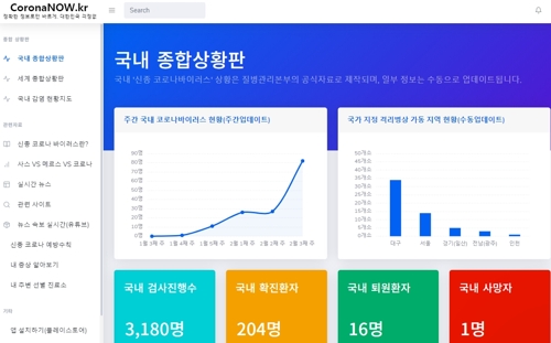 [SNS 세상] '폭발적 관심' 코로나19 정보게시판 만든 대구 중학생들