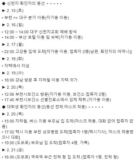 '신천지 대구집회 참석' 부천 확진자 동선 "부산→부천→강남"