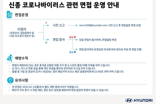 현대차, 코로나19 우려에 채용 면접 연기…사옥 출입 통제