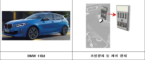 현대차·벤츠·BMW 등 5개사 26개 차종 1만2463대 리콜