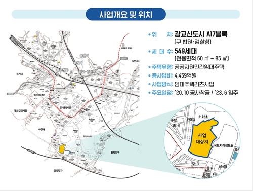 경기도 첫 중산층 임대주택 가시화…내년 상반기 착공