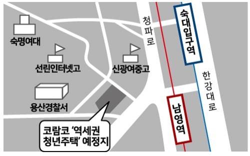 코람코자산신탁, 롯데건설과 용산 역세권 청년주택 개발