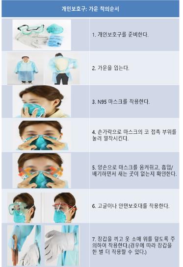 정부, 대구·청도 의료기관에 '코로나19' 확산방지 교육