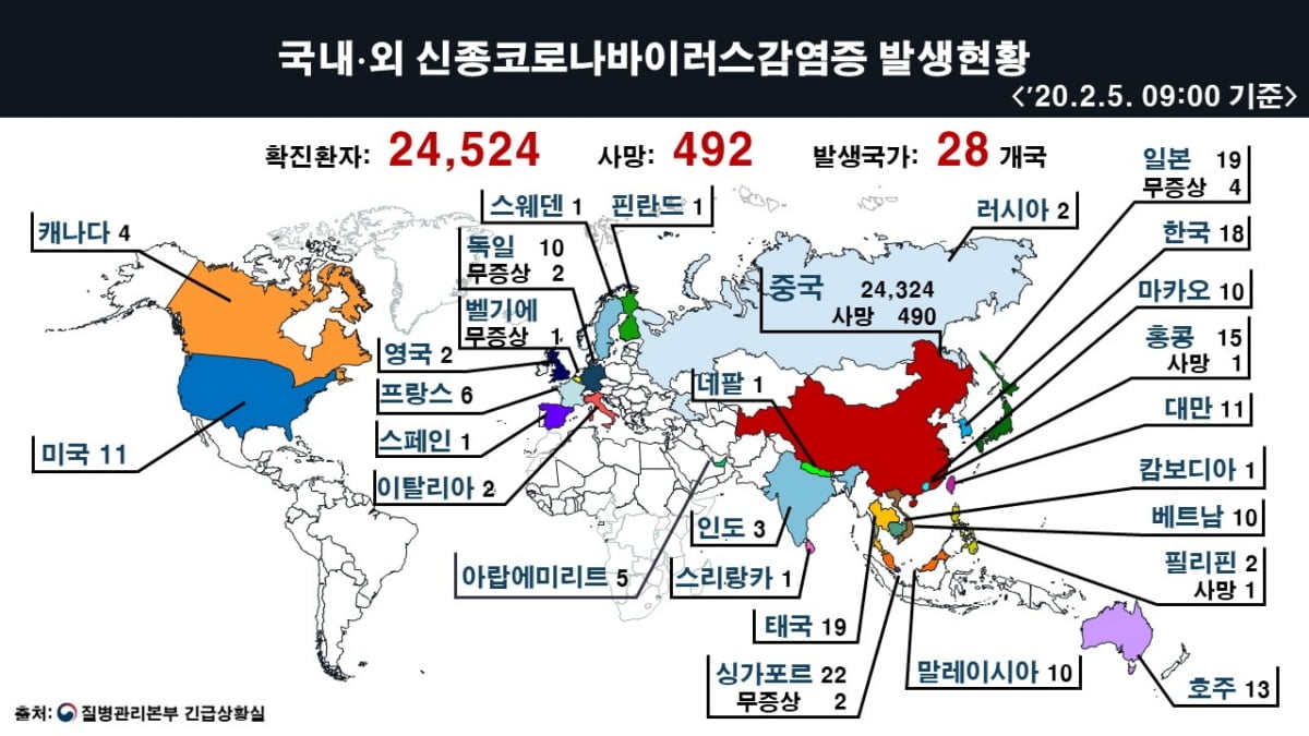 중국 이외 동남아 지역에 속속 뚫리는 신종 코로나 방역망