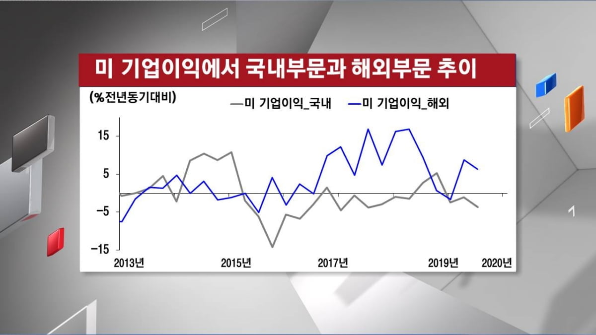 [주식경제] `신종코로나` 파문 D+2주...글로벌 경제 `휘청`?