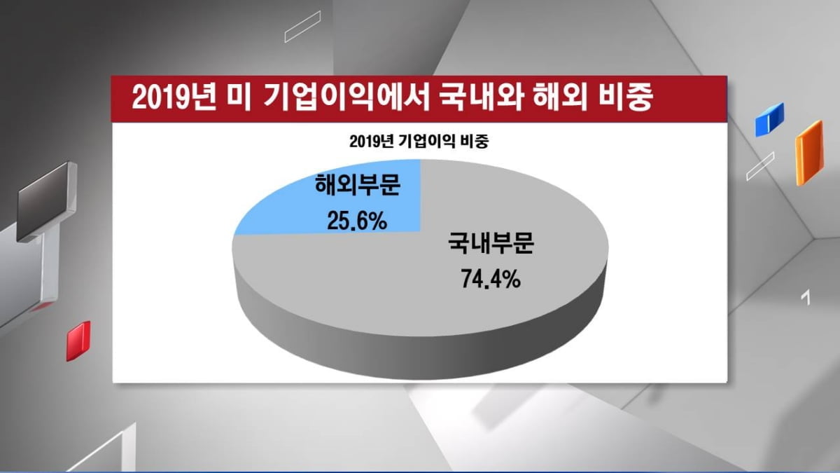 [주식경제] `신종코로나` 파문 D+2주...글로벌 경제 `휘청`?