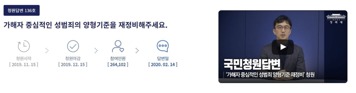 靑 "성범죄 엄정 대응 기조 강화"…국민청원 답변