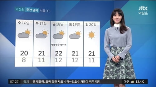 JTBC 김민아 기상캐스터 코로나19 음성…한때 뉴스팀 전체 자가격리