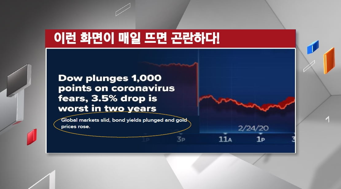 [주식경제] 코로나 19 직격탄...금융시장 `들썩`