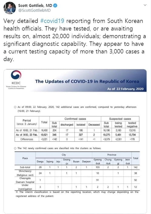 외국 전문가들 "韓 `코로나19` 검사속도 놀라워"…미·일과 비교도