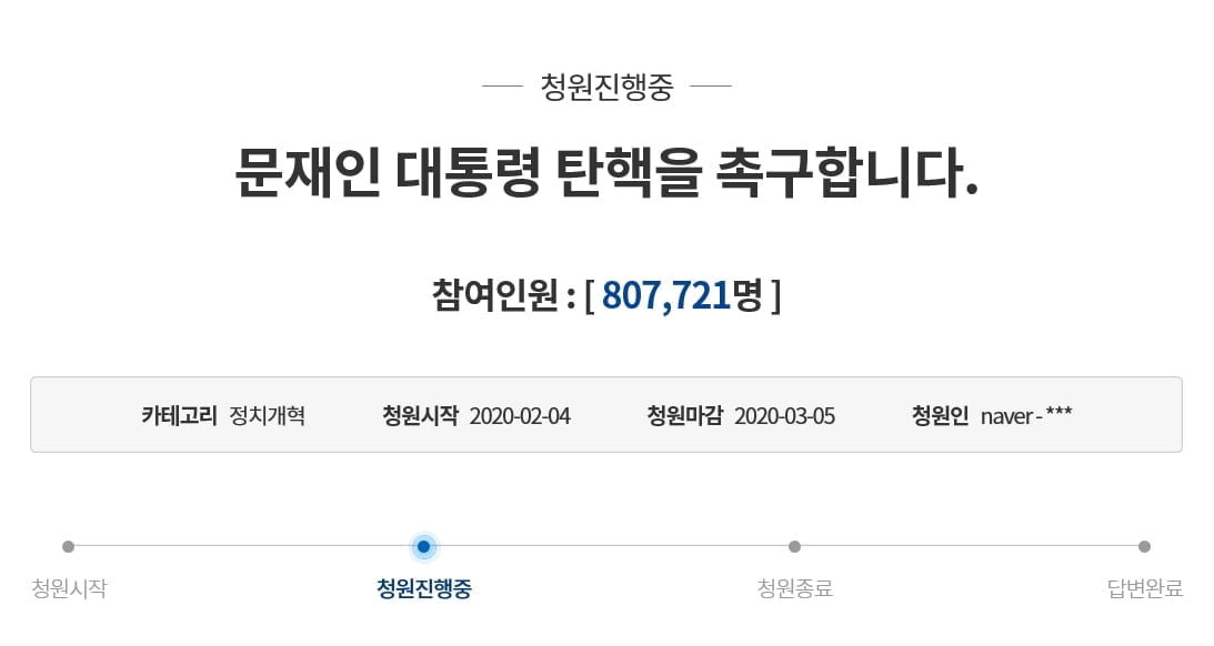 `문 대통령 탄핵` 靑 국민청원 80만명 돌파...답변 언제?