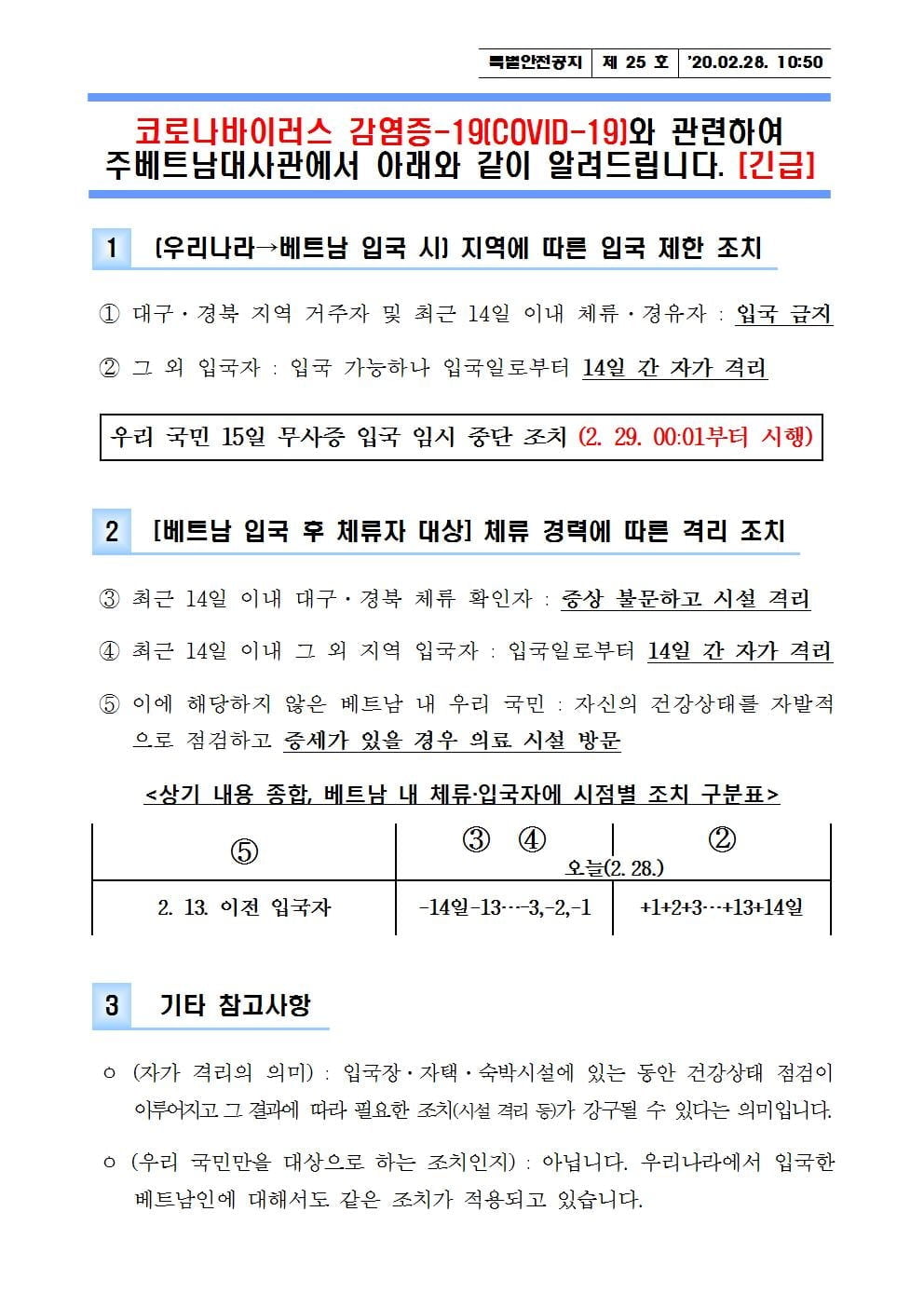 베트남, 대구·경북발 입국금지 및 그외지역 14일 자가격리 시행