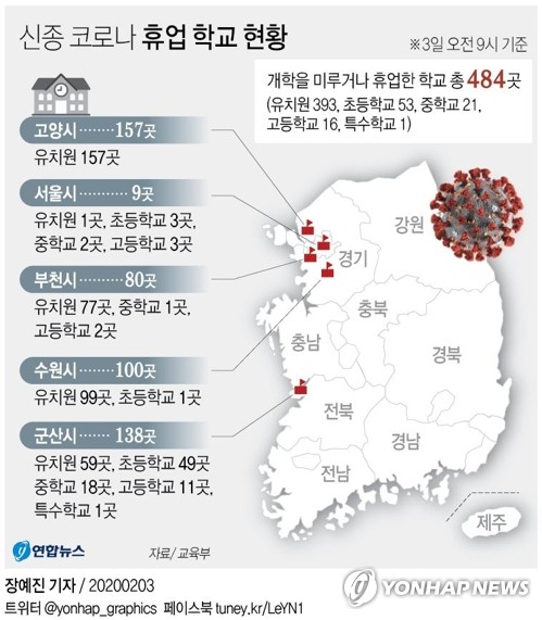 신종코로나 휴업 학교 336곳…정부, 감염우려 지역은 휴업 허용(종합2보)