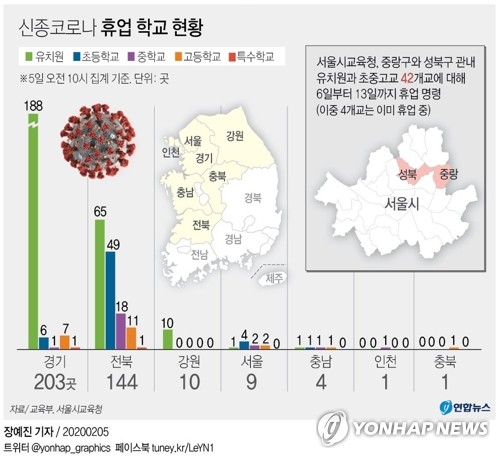 교육부, 신종코로나 '천재지변' 판단…수업일 단축 허용