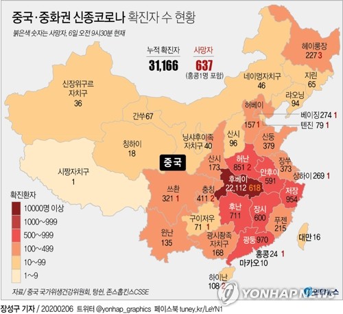 중국 신종코로나 이틀째 70명 넘게 숨져…4천800여명 위중(종합3보)