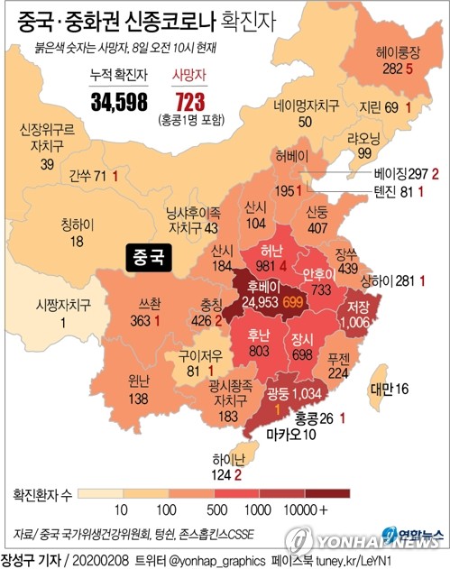 바이러스 분석 장치 만든 美스타트업 "중과 협력 논의"