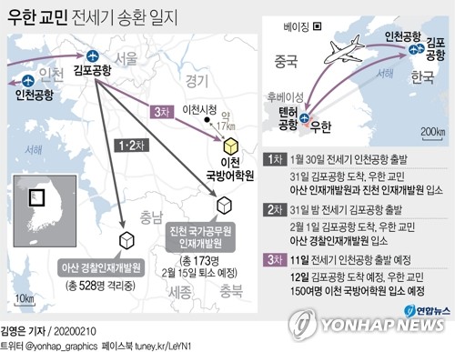 우한 '3차 전세기' 오늘밤 출발…교민·가족 170여명 내일 귀환