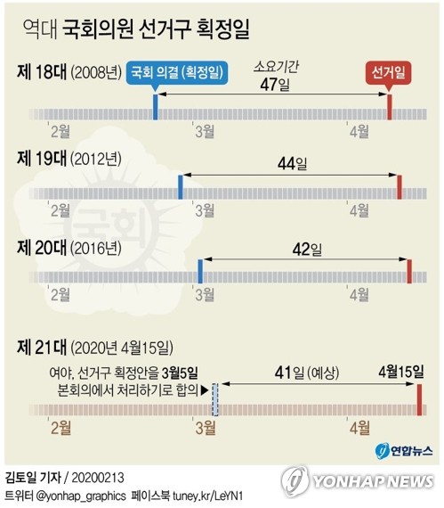 허영·육동한 예비후보 "춘천 분구해 강원 9석 보장해야"