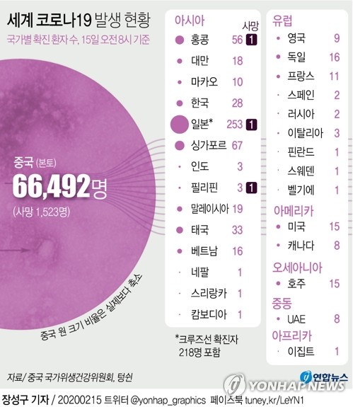 베트남 '코로나19' 우려에 크루즈선 입항 줄줄이 거부