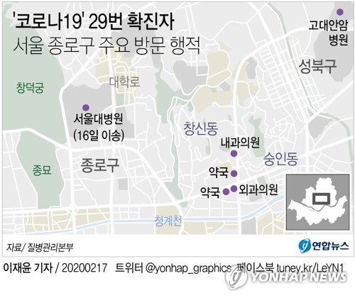 29·30번환자 병원내 전파 '촉각'…동네병원·서울대병원 방문