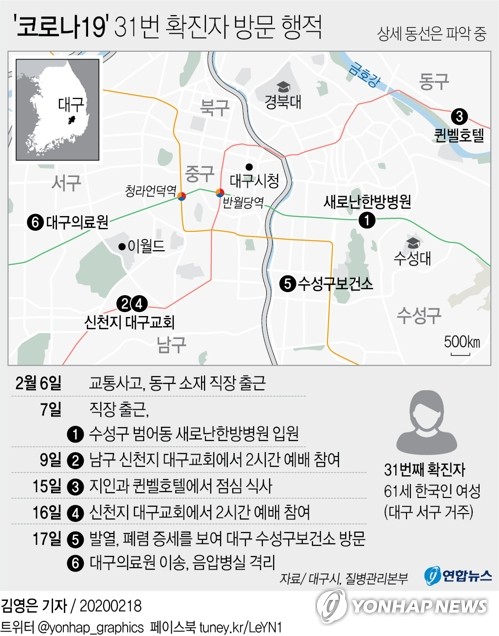 복지위 '코로나 3법' 통과…"검사 거부하면 벌금 300만원"(종합)