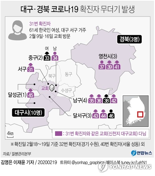 '코로나19' 15명이 신천지대구교회 연관…국내 첫 '슈퍼전파'(종합2보)