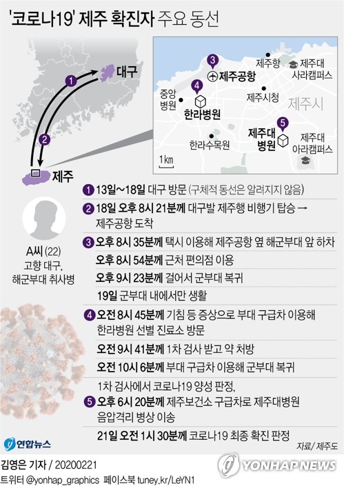 코로나19 확진 군인 접촉 항공탑승객·부대원 67명 자가격리