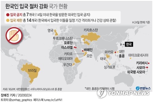 독일 외무부, '대구·청도 여행' 연기 권고