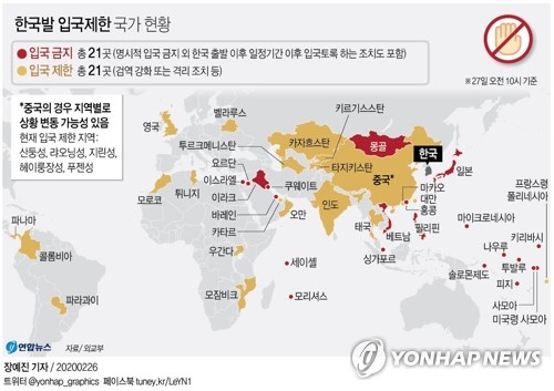 한국발 입국제한 43곳으로…중국도 5개 지방서 격리 조치(종합)