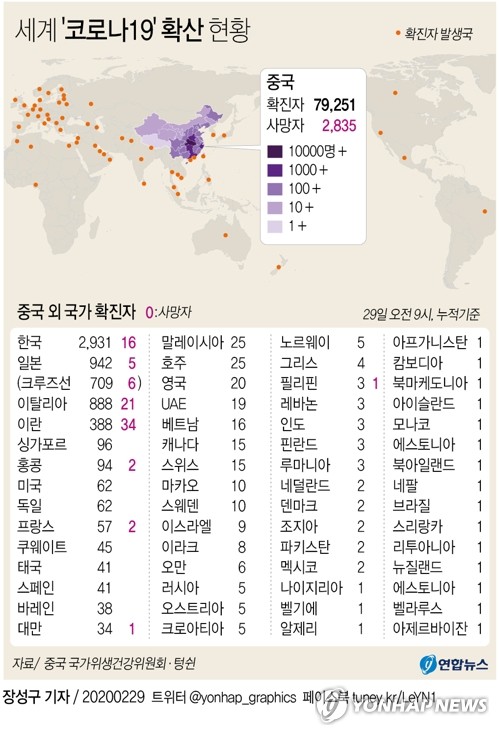 코로나19 확산에 국제 박람회·콘퍼런스 줄줄이 취소